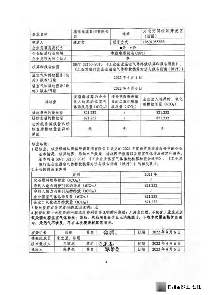 2021年德信線纜集團(tuán)有限公司溫室氣體核查報(bào)告