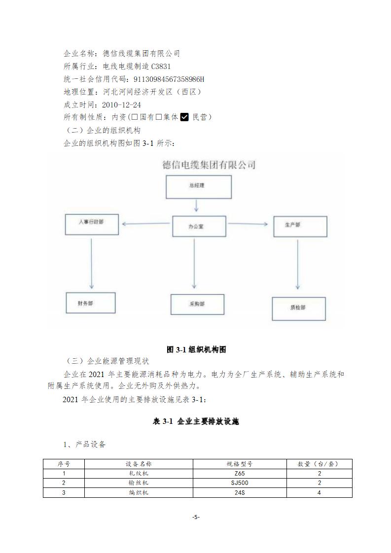 2021年德信線纜集團(tuán)有限公司溫室氣體核查報(bào)告