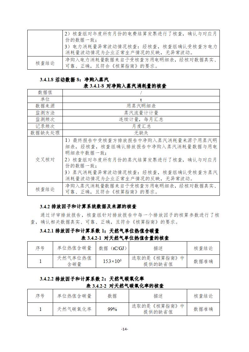 2021年德信線纜集團(tuán)有限公司溫室氣體核查報(bào)告