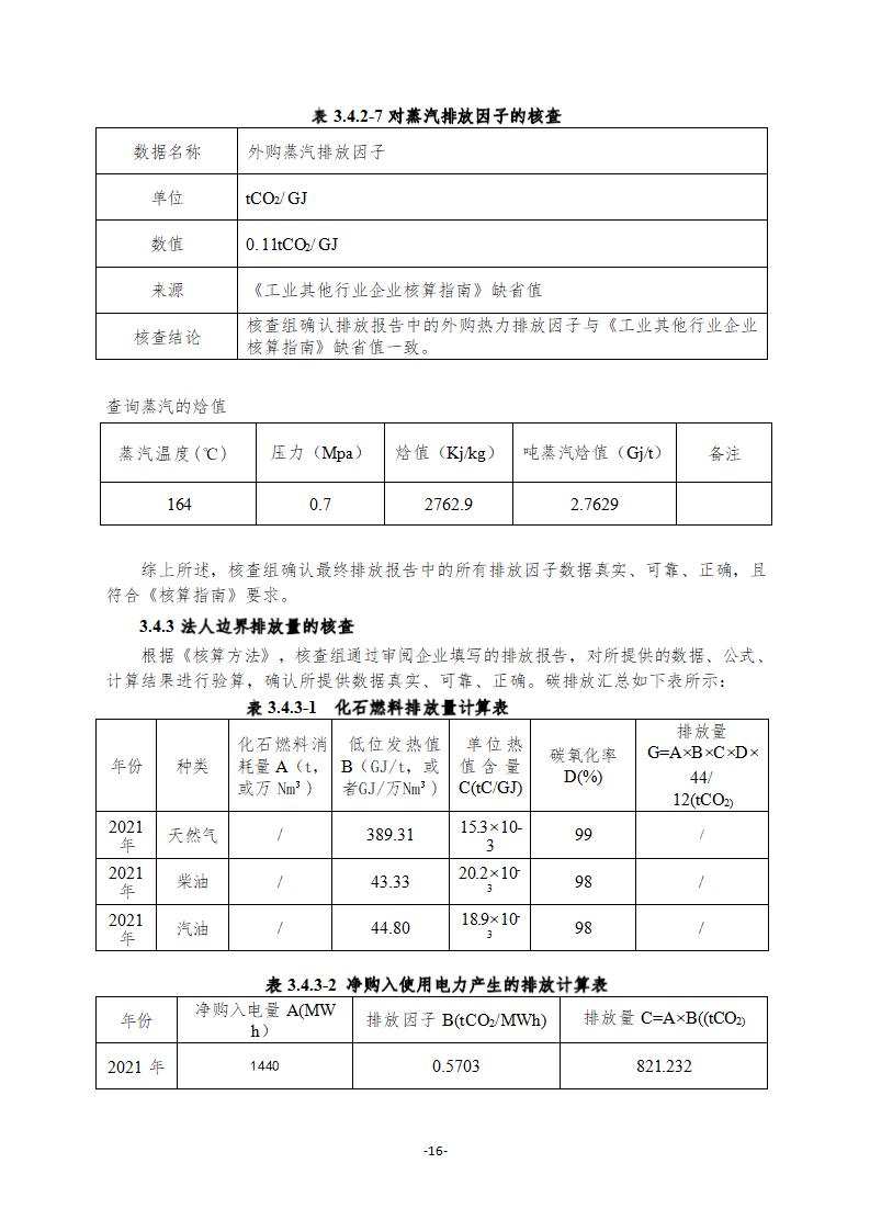 2021年德信線纜集團(tuán)有限公司溫室氣體核查報(bào)告