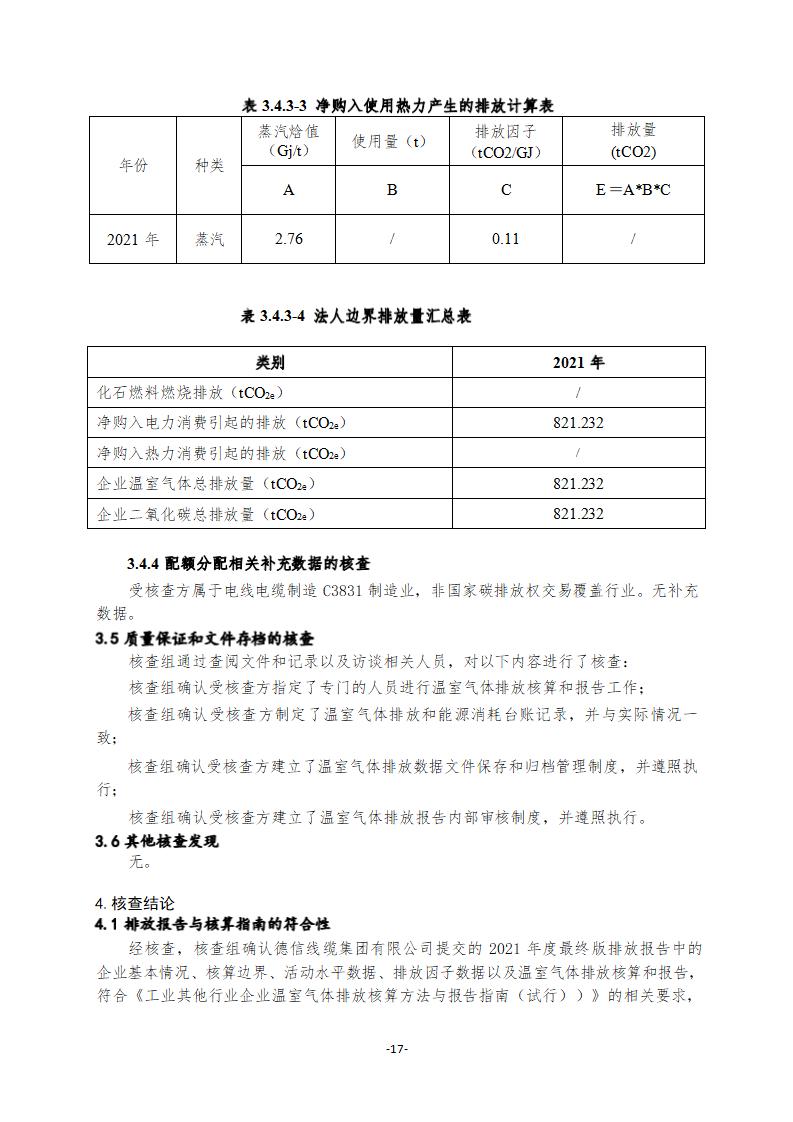 2021年德信線纜集團(tuán)有限公司溫室氣體核查報(bào)告