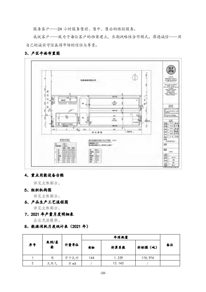 2021年德信線纜集團(tuán)有限公司溫室氣體核查報(bào)告