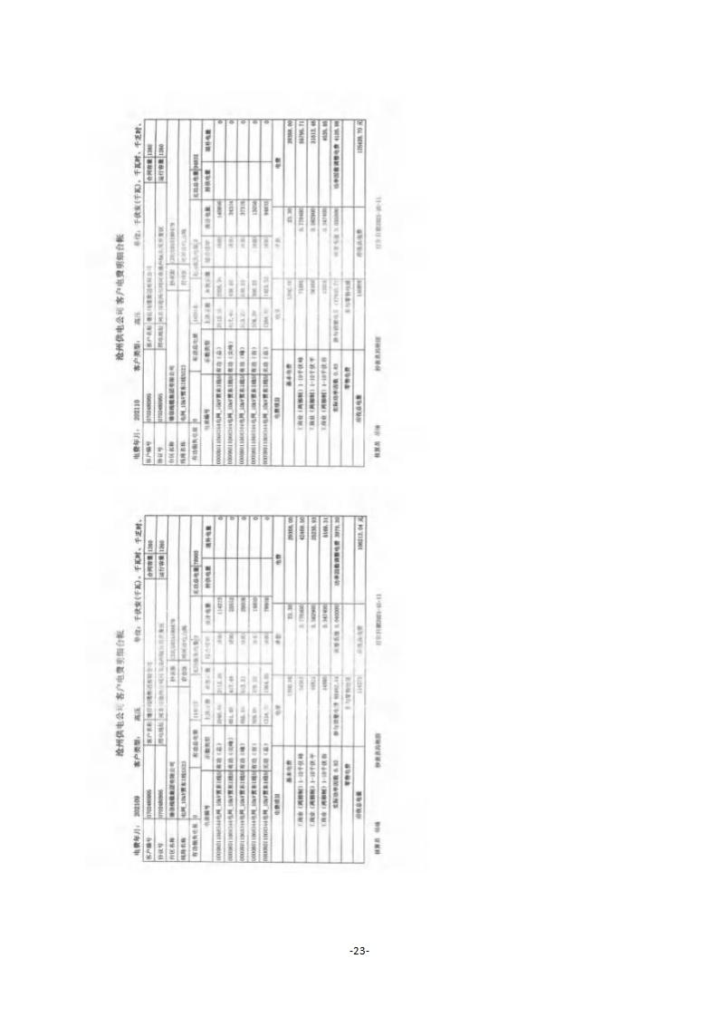 2021年德信線纜集團(tuán)有限公司溫室氣體核查報(bào)告