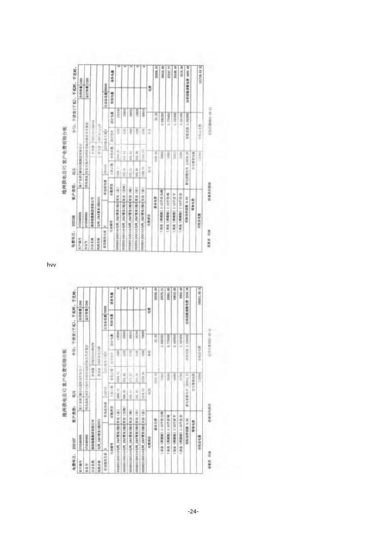 2021年德信線纜集團(tuán)有限公司溫室氣體核查報(bào)告