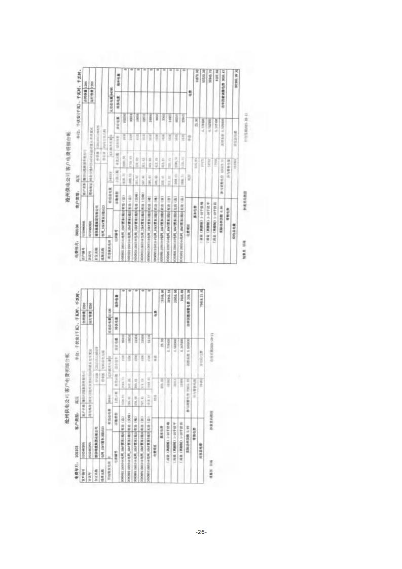 2021年德信線纜集團(tuán)有限公司溫室氣體核查報(bào)告